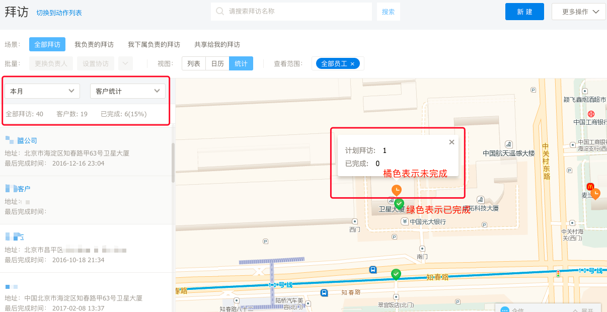 銷售自動化-拜訪