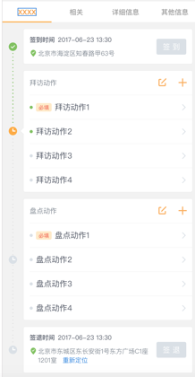 銷售自動化-拜訪