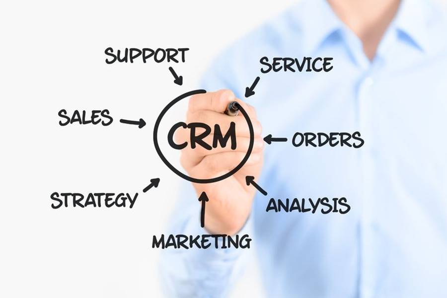 SaaS CRM怎么樣？