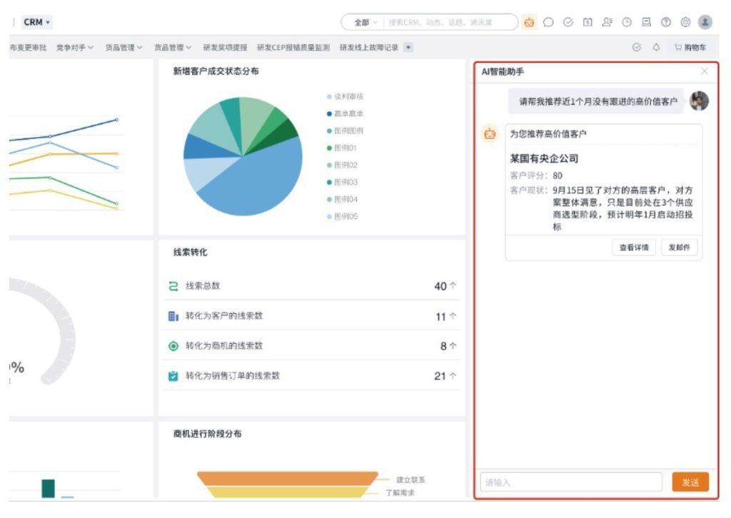 選好CRM必看這4項(xiàng)能力，絕對(duì)不會(huì)錯(cuò)！