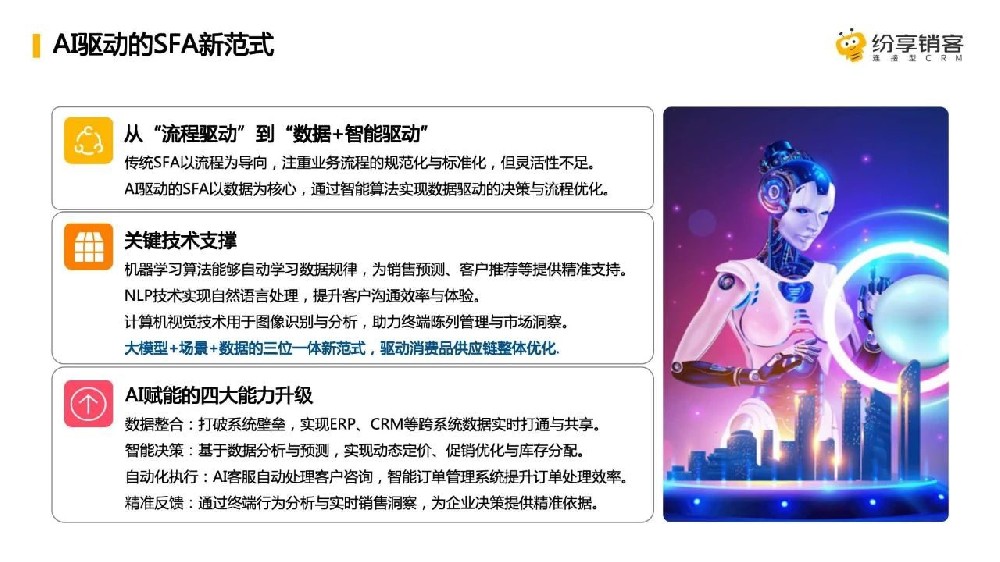AI如何賦能快消行業(yè)銷售自動(dòng)化？SFA智能化轉(zhuǎn)型的破局之道